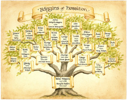 Baggins Family Tree by Daniel Reeve