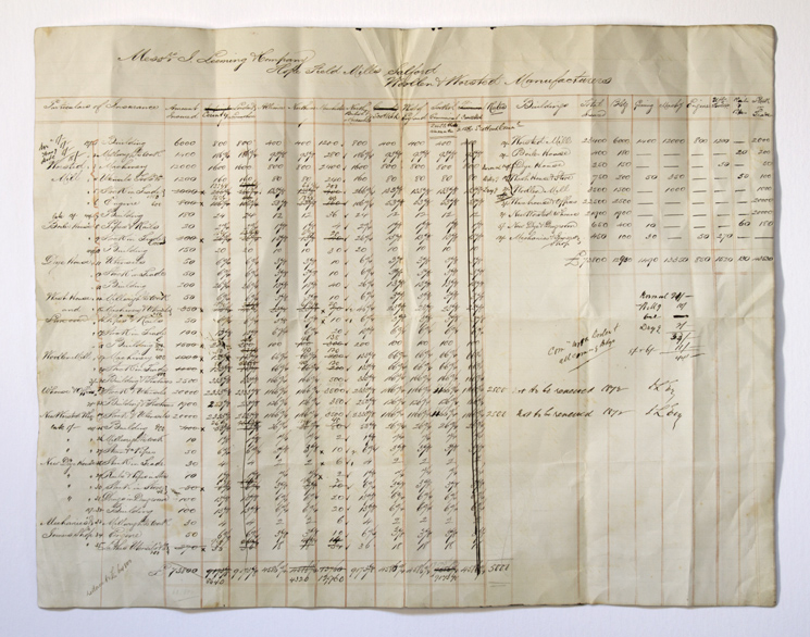 Insurance document replica by Daniel Reeve and NZMS